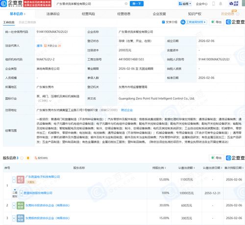 勝藍股份攜手成立智控公司，布局通信設備制造與信息系統集成服務新賽道